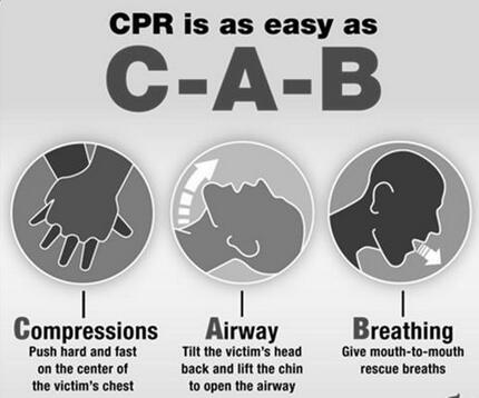 心肺復蘇abc各指什么？