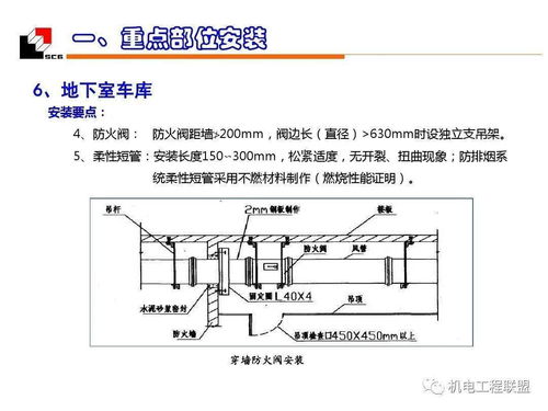 機電安裝工程水暖質量創優與細部施工技術參考