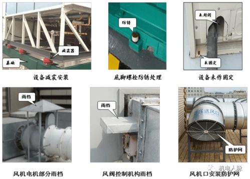 水暖工程關鍵部位安裝推薦做法詳解——屋面、衛生間及地下車庫
