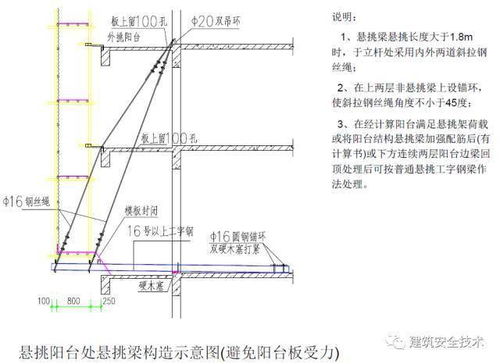 泉州一施工現場突發腳手架垮塌事故，警示建筑安全警鐘長鳴