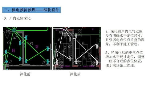 機電安裝預留預埋施工工序詳解 從策劃到驗收的標準化流程